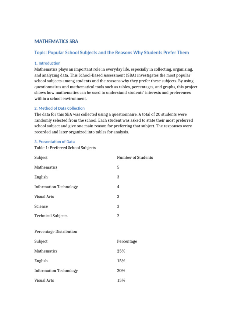 Math SBA Popular School Subjects | PDF | Mathematics | Data