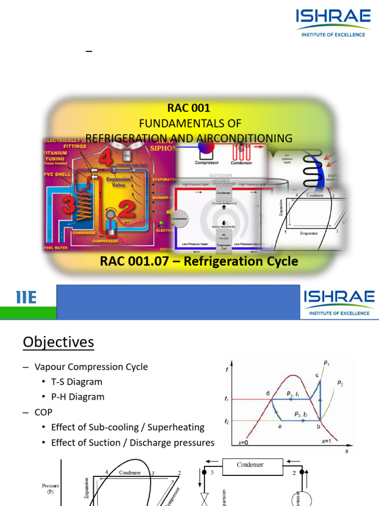 D-RAC001. Refrigeration Cycle | PDF | Refrigeration | Cold