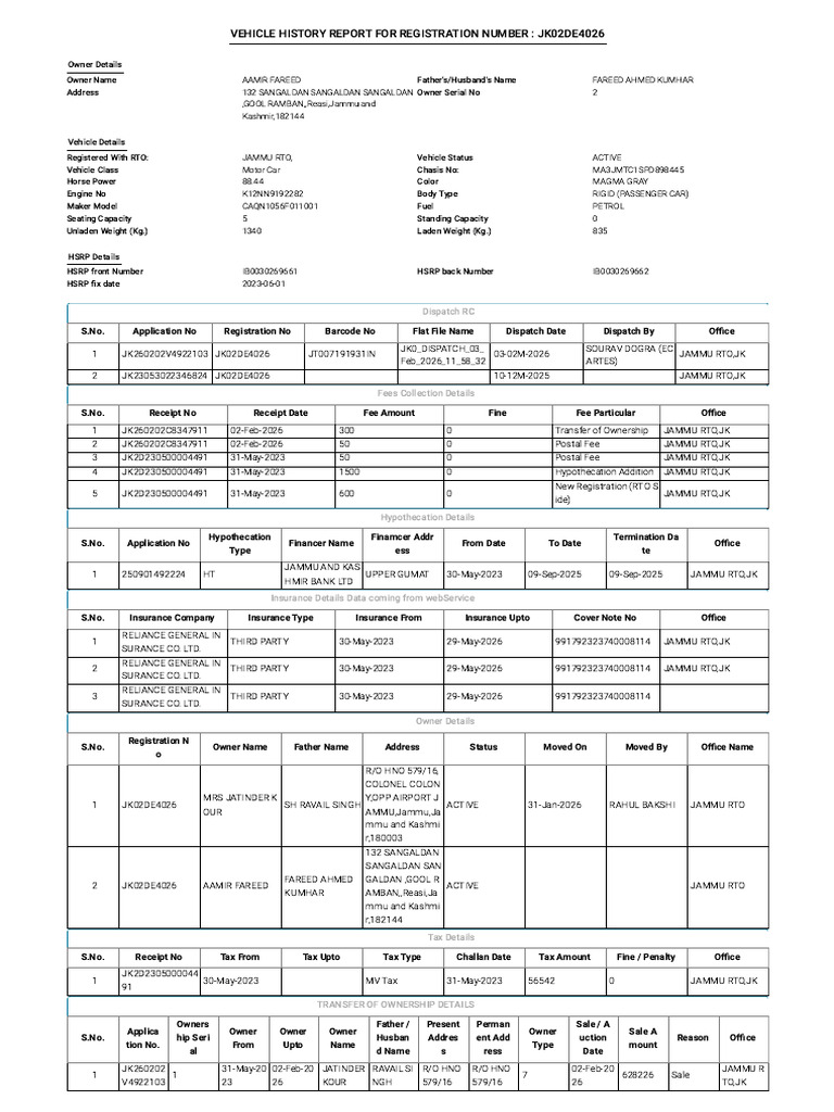 Vahan - Parivahan.gov - in Vahanservice Vahan Ui Eapplication ...