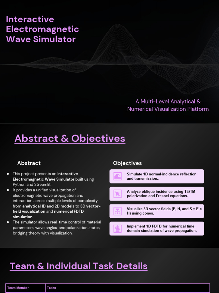 Interactive Electromagnetic Wave 0 Polarization Visualizer | PDF ...