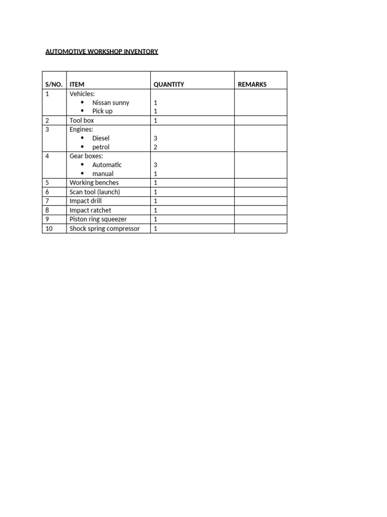 Automotive Workshop Inventory | PDF