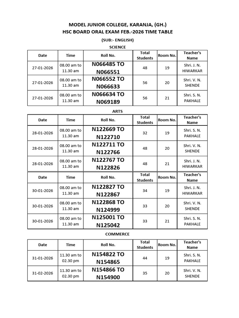 Oral Time Table 2026 | PDF | Secondary Education