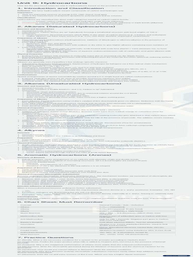 Class 11th Chemistry Chapter Hydrocarbons | PDF | Alkane | Alkene