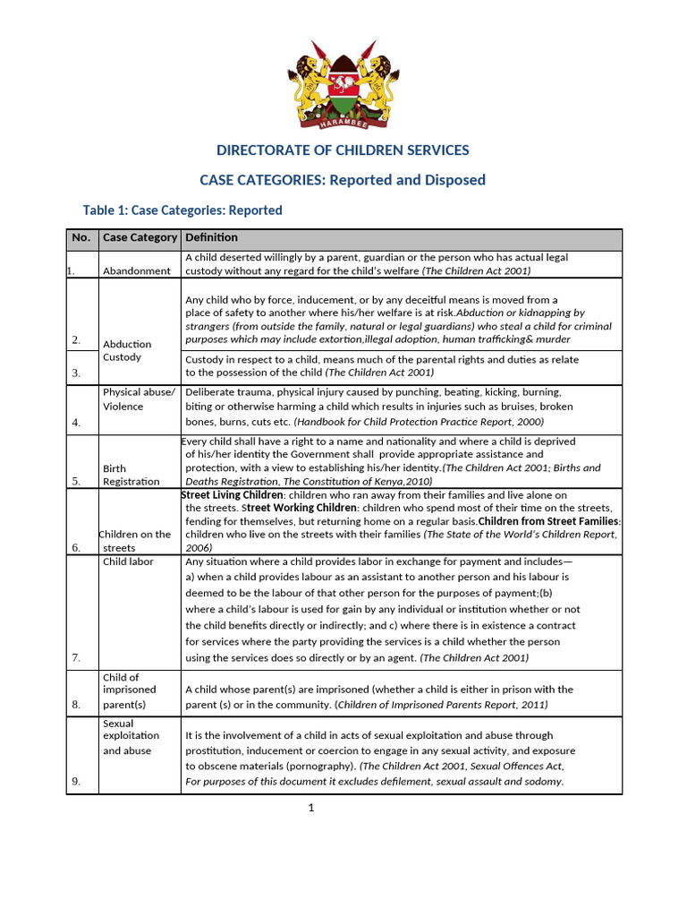1DCS CASE CATEGORIES and Definitions New | PDF | Child Abuse | Sex And ...
