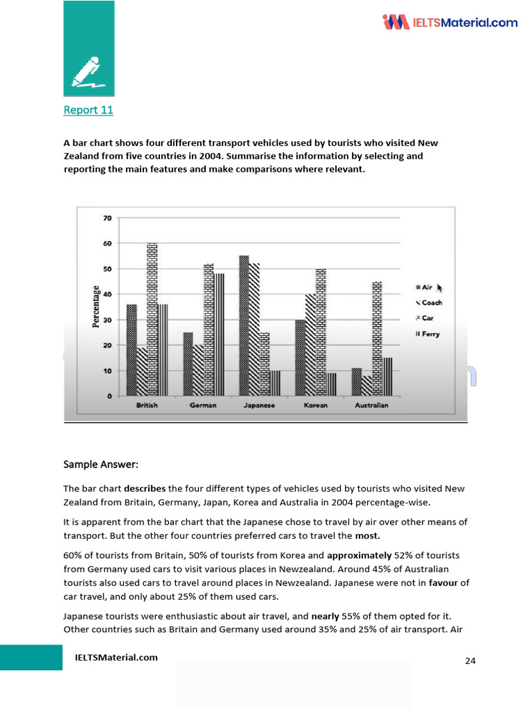 DAY2 #Bar Chart 2.0 | PDF