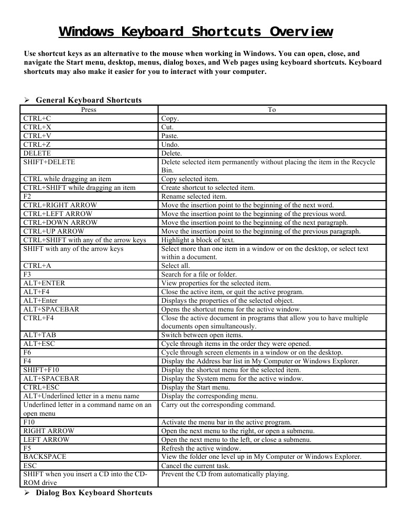 Keyboard Shortcuts for Windows: An Overview of General, Dialog Box ...