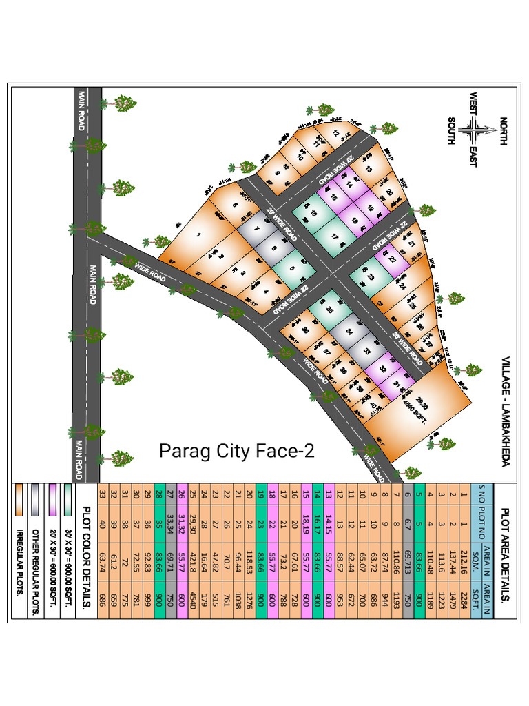 Lambakheda 2025-Dheeraj Bhaiya Plot Layout | PDF