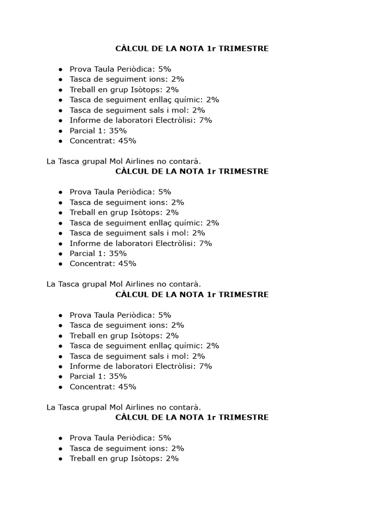 Càlcul de La Nota 1R Trimestre | PDF