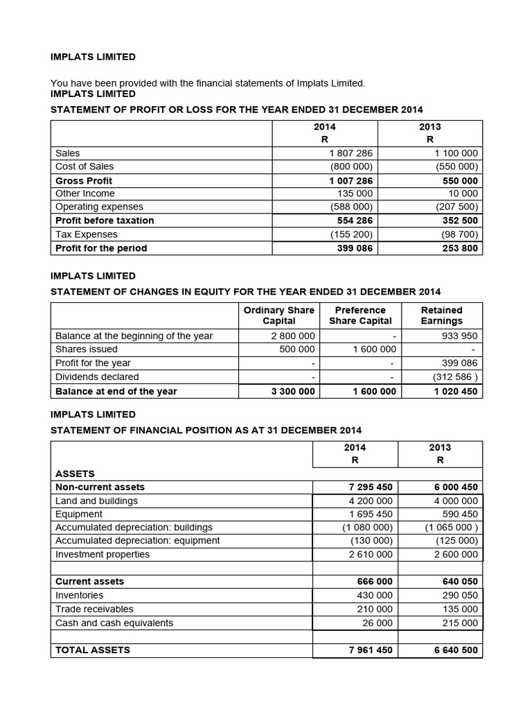 Implats Eng | PDF