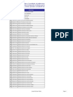 Listado Referencial de Empresas Públicas Del Ecuador