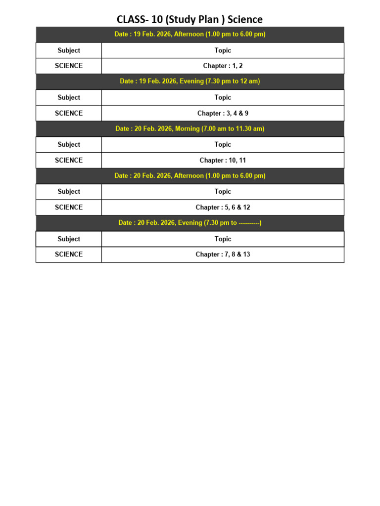 Science Study Plan | PDF