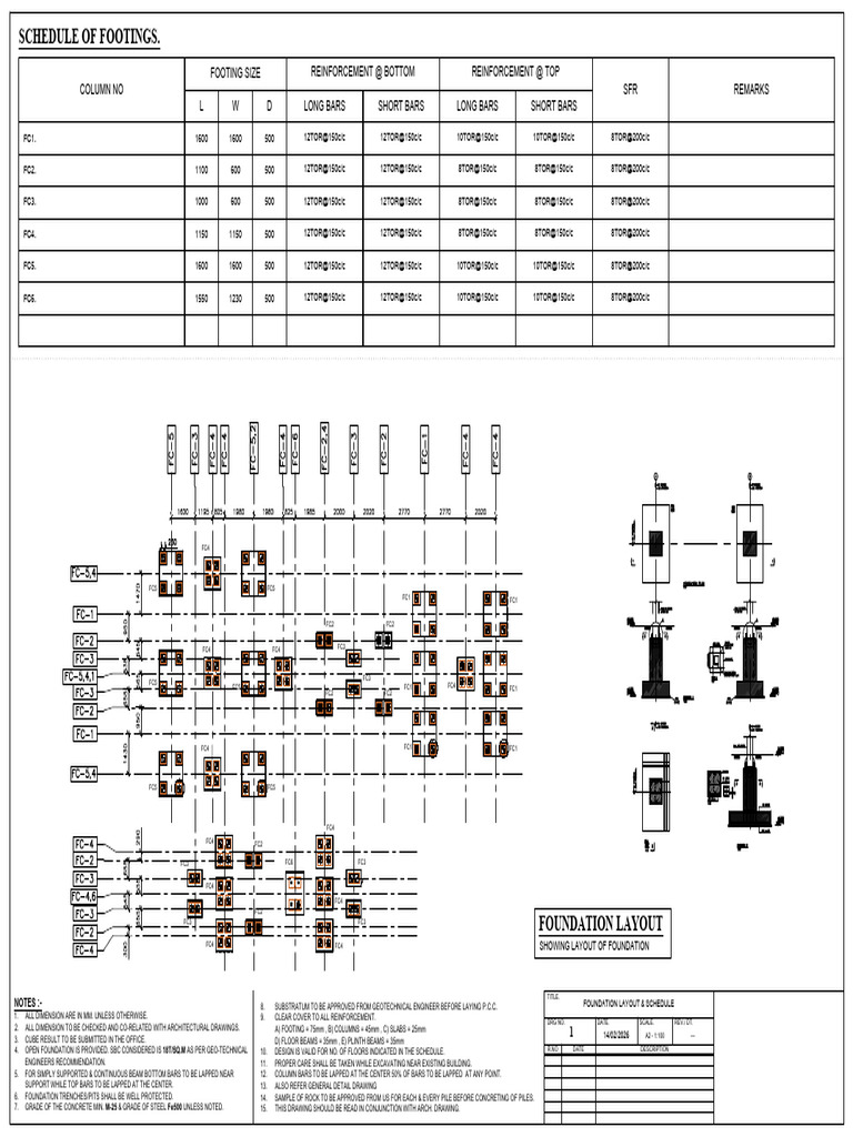 Foundation Layout & Schedule | PDF | Foundation (Engineering) | Civil ...