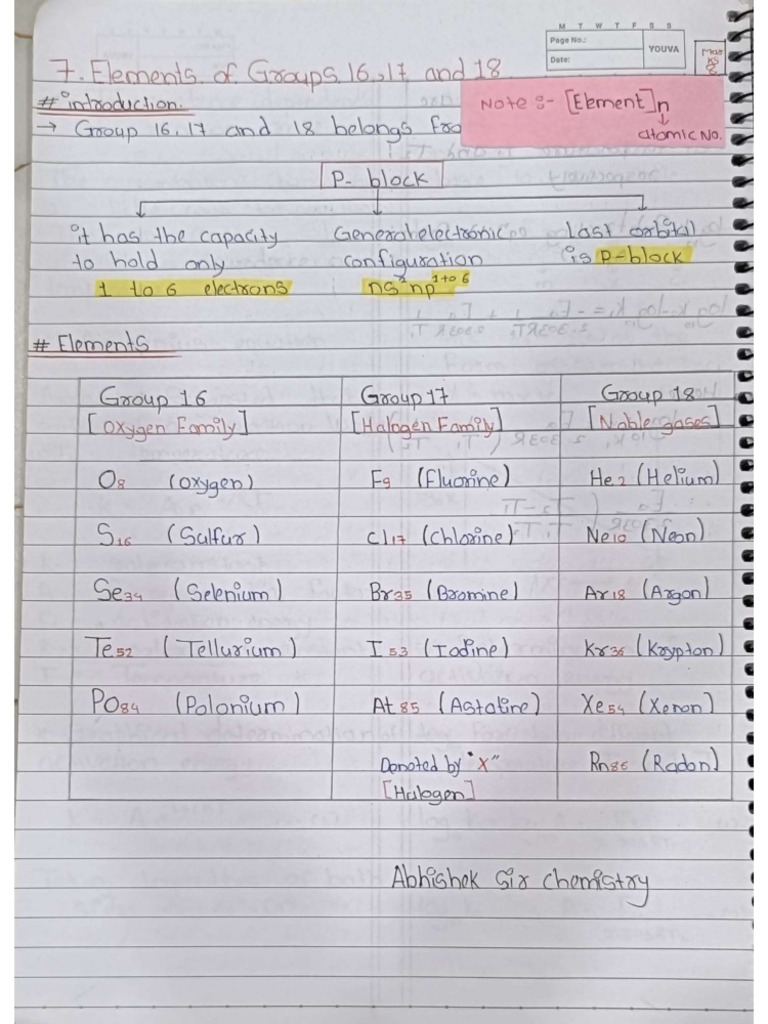 ? 7. Elements of Group 16, 17 & 18 Hand Written Notes 2.0 ? | PDF