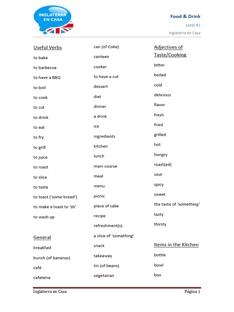 Food Drink Vocabulary List PDF | PDF | Foods | Drink