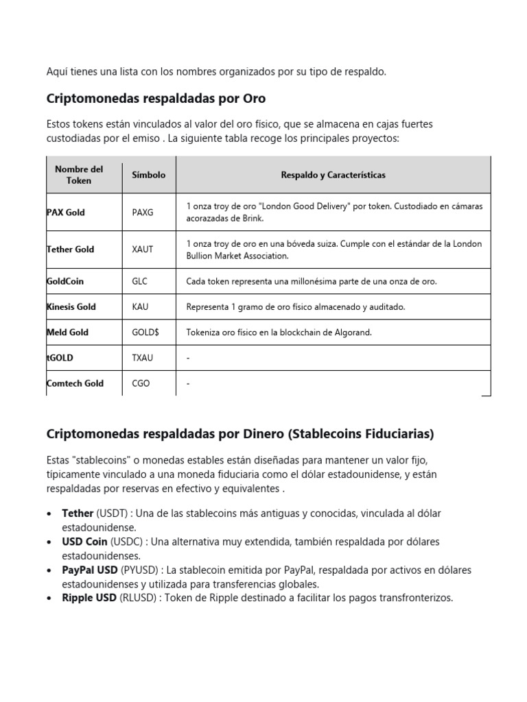 Crip Tom One Das | PDF