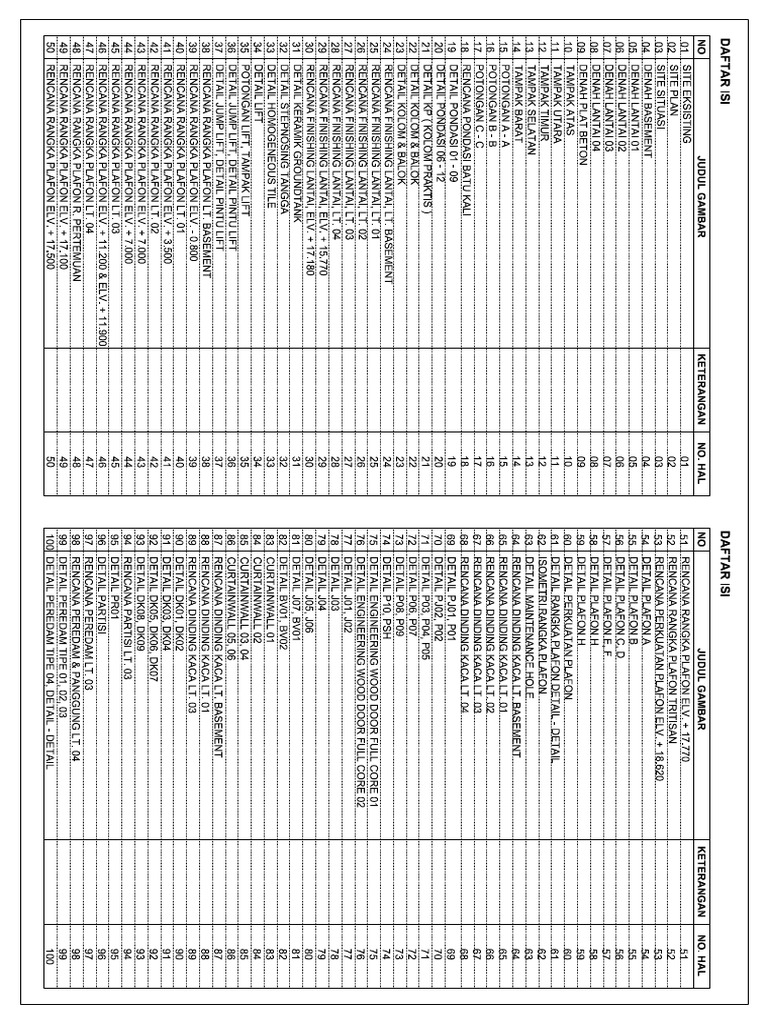 Lampiran 251205 101017 | PDF