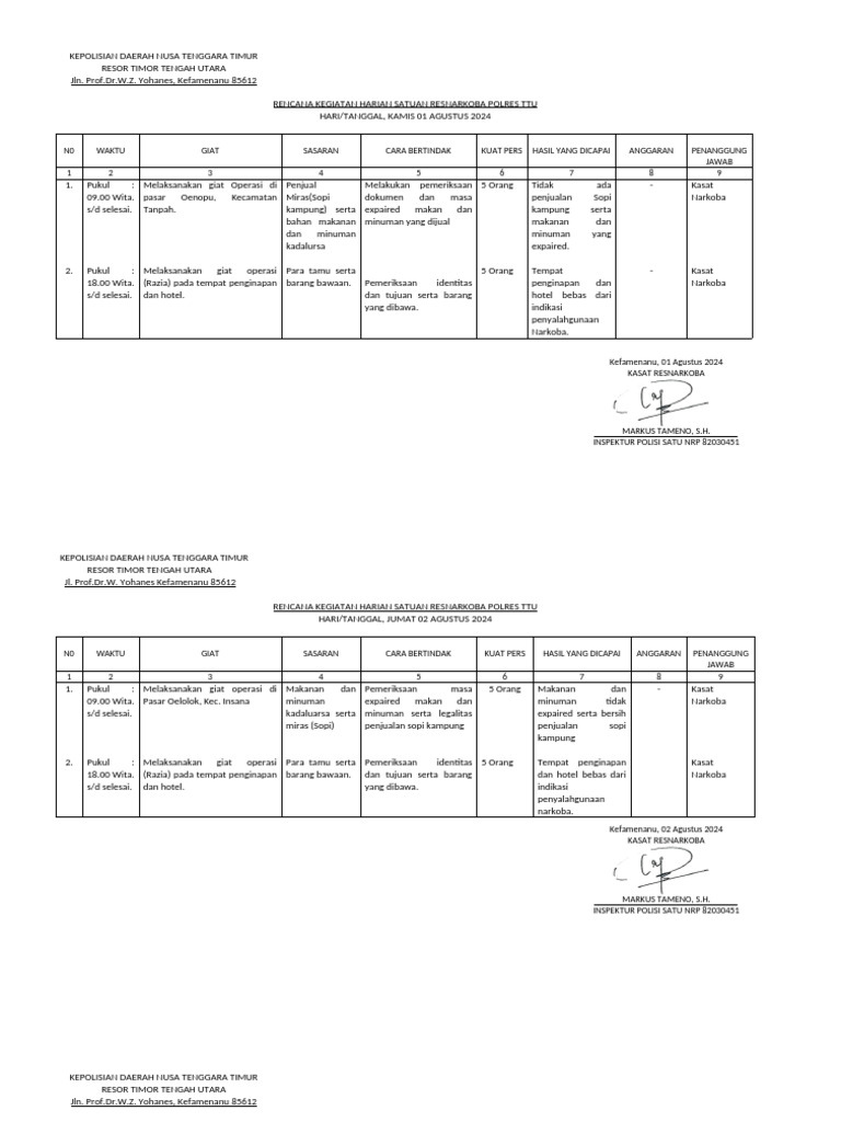 Rengiat Harian | PDF