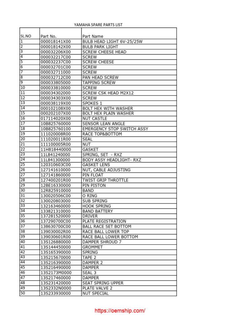 Complete Yamaha Spare Parts List - Oemship | PDF | Axle | Carburetor