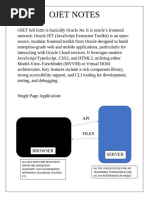 OJET: Build SPAs with Oracle Toolkit | PDF | Java Script | Web Service