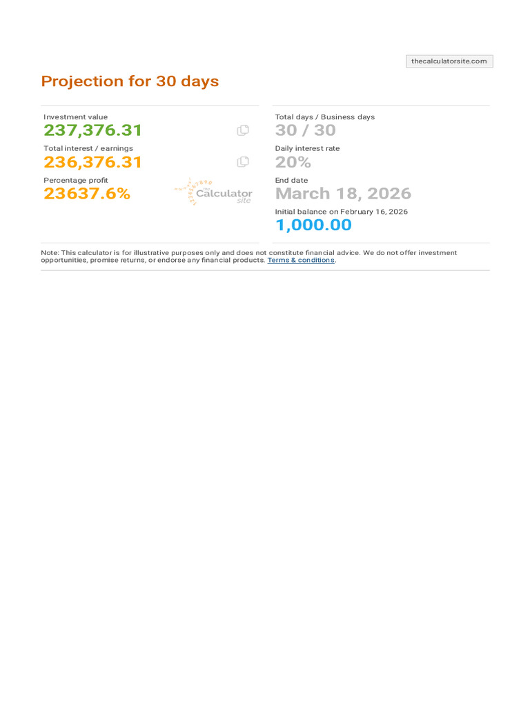 Daily Compound Interest Calculator | PDF | Interest | Economies