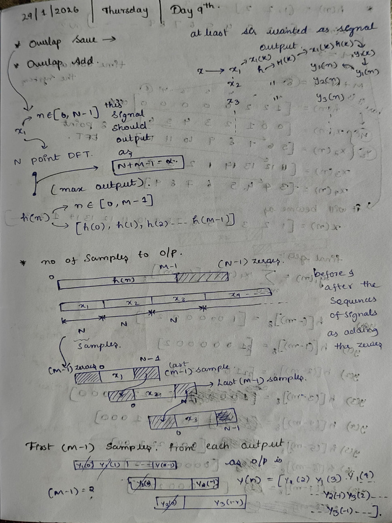 DSP Week 4, 5 | PDF
