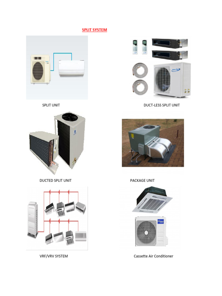 Basic Refrigeration Cycle and Hvac System | PDF