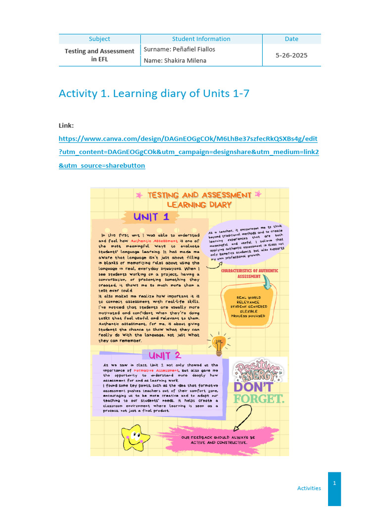 Activity1 Learning Diary | PDF