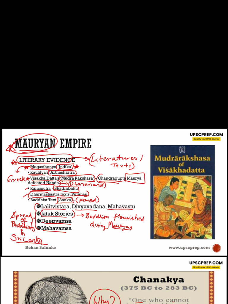 Lecture 6 - Ancient - Annotated | PDF