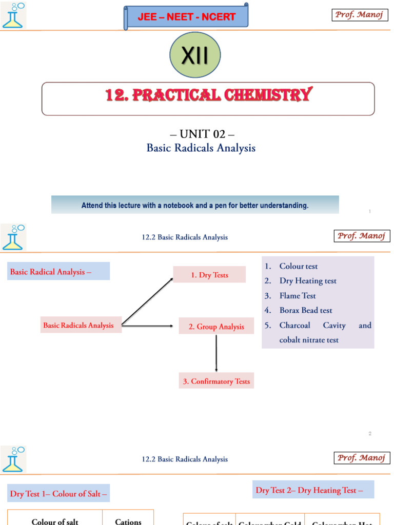 XII - 12-02. Practical Chemistry (Basic Radicals) | PDF