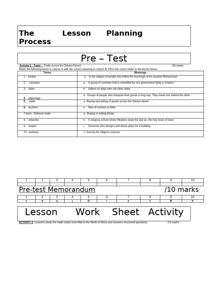 The Lesson Plan 2 Activity | PDF