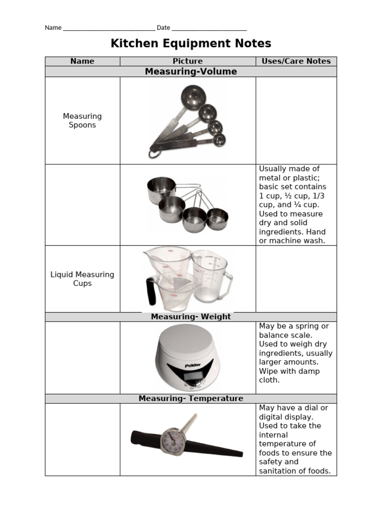 Kitchen Equipment Guided Notes | PDF | Cookware And Bakeware | Oven