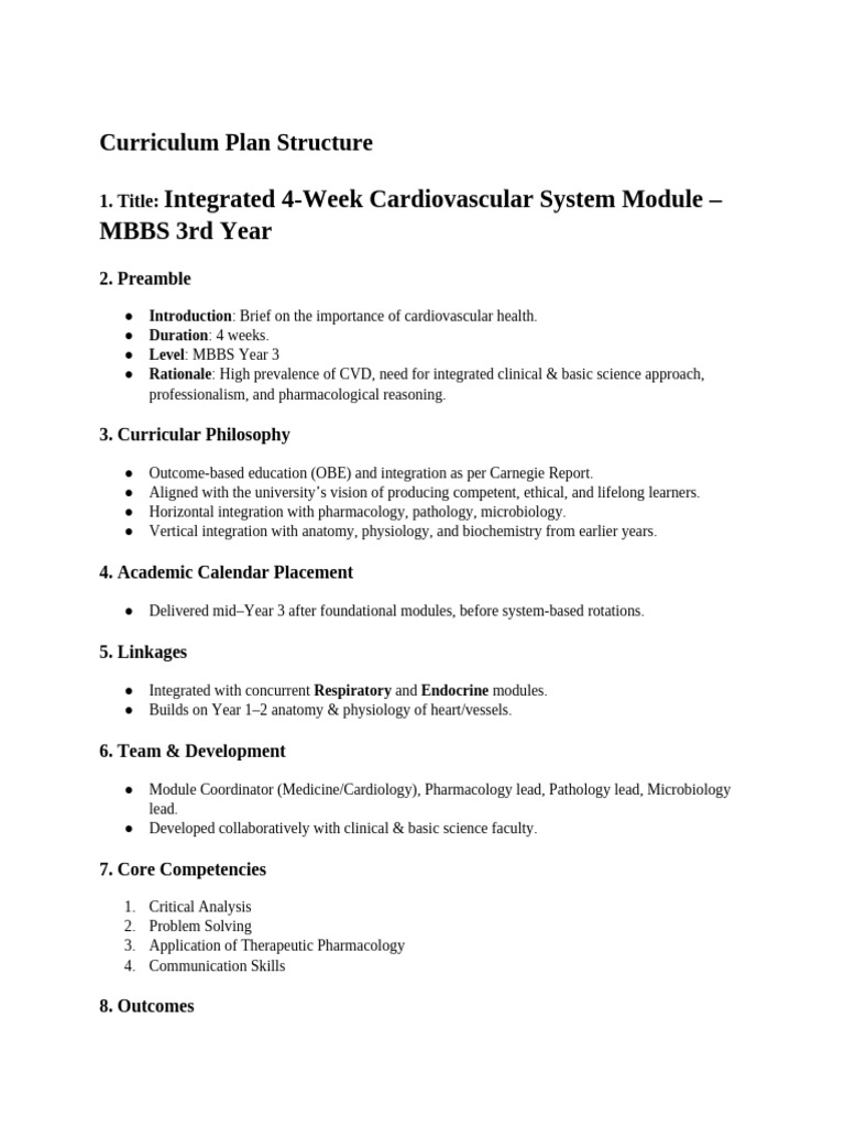 Cvs Module Curriculum | PDF | Heart | Heart Failure
