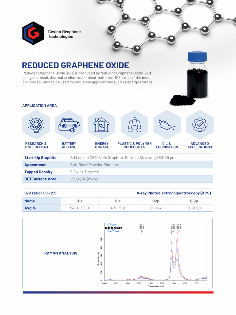 CGT Reduced Graphene Oxide Data Sheet RGO | PDF