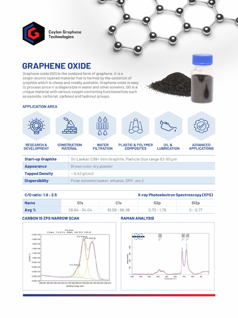 CGT Graphene Oxide Data Sheet GO | PDF