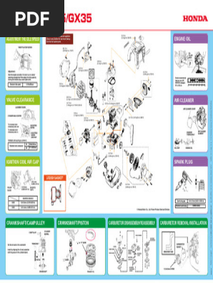 Comp Layout Gx25 35 en | PDF | Carburetor | Valve