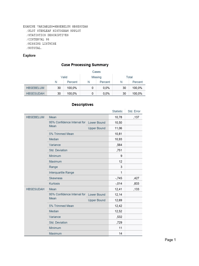 Case Processing Summary: Explore | PDF | Skewness | Median