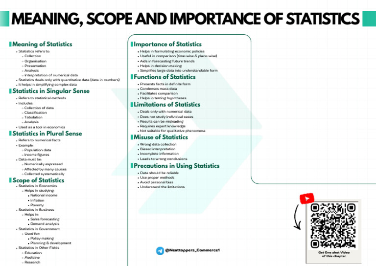 3298112meaning, Scope and Importance of Statistics - PDF - Meaning ...