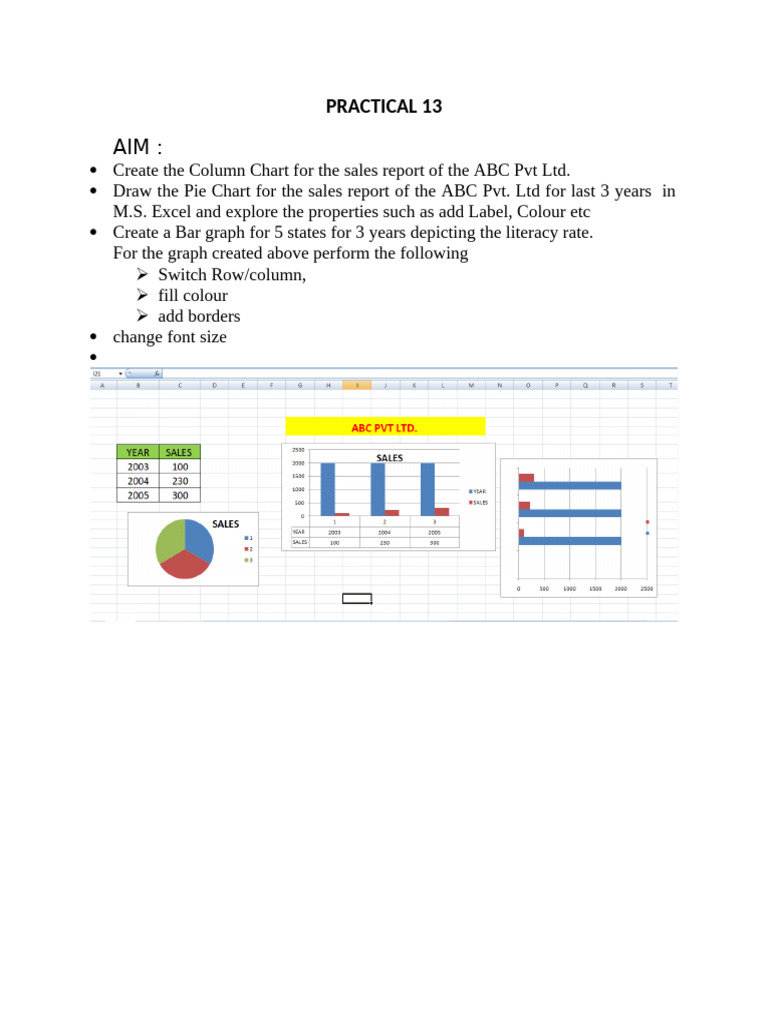 Practical 13 Aarushi m1 | PDF