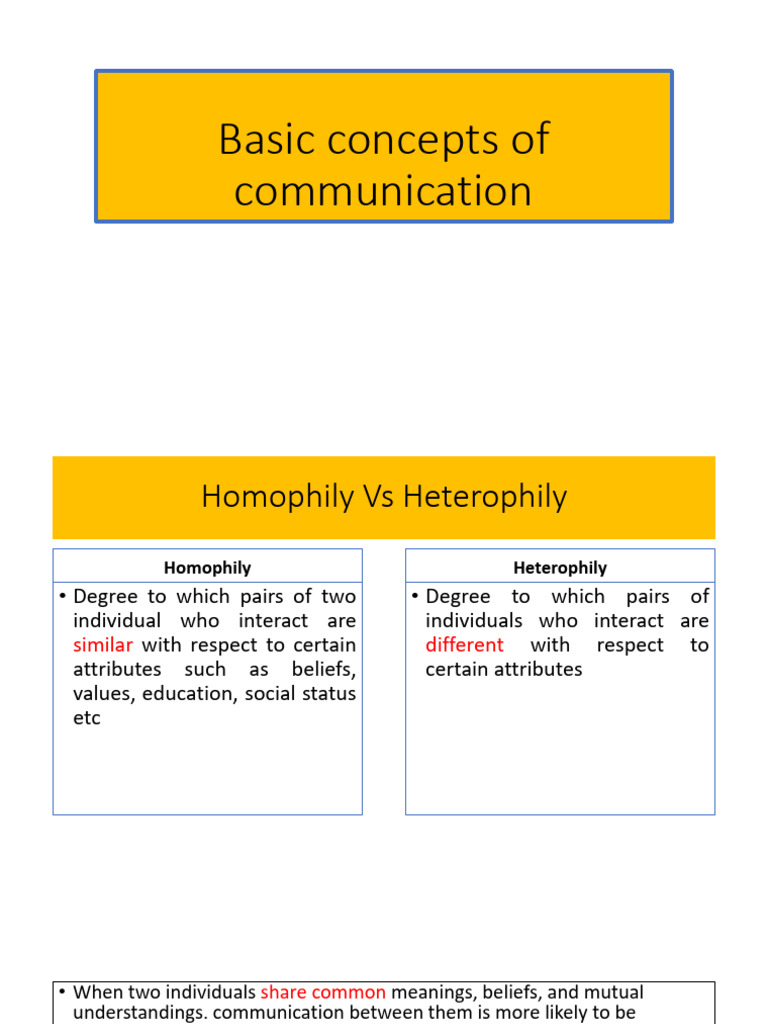 Basic Concepts of Communication - 2 | PDF | Information | Communication