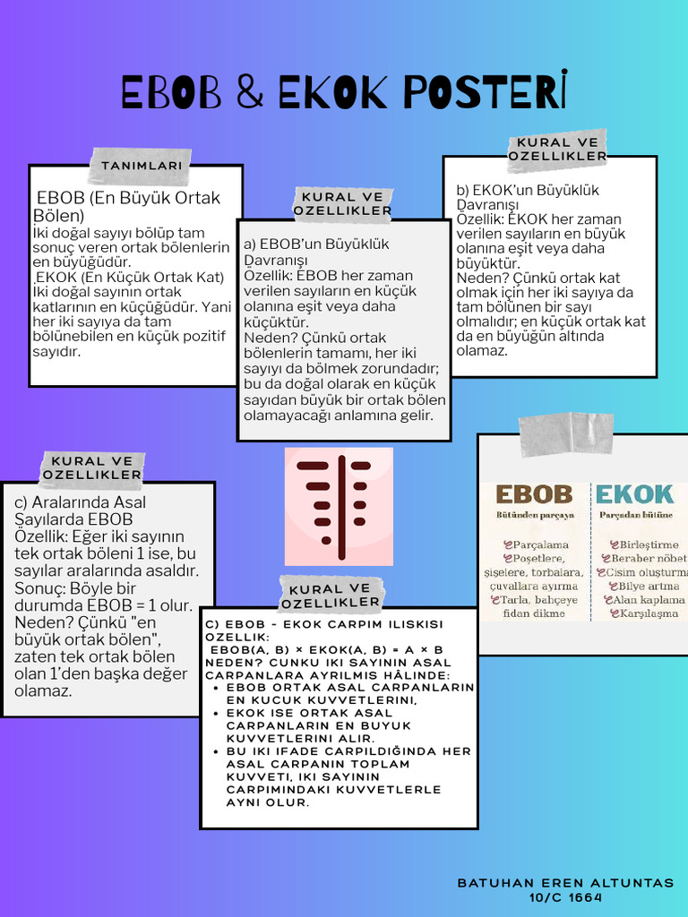 Home Learning Tips For Students Infographic | PDF