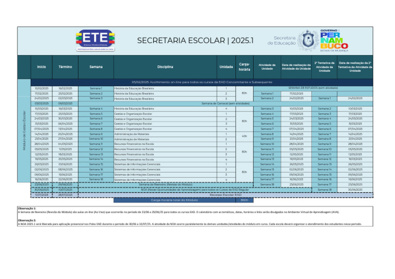 Técnico em Secretaria Escolar 2025.1 (EAD Regular) | PDF | Educação à ...