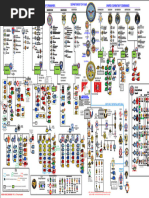 Army Unit Identification Codes List | PDF | Brigade | 82nd Airborne ...
