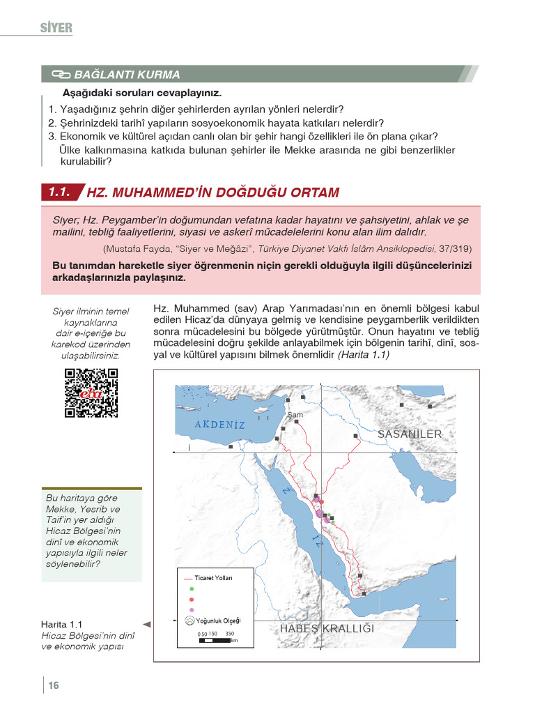Hz. Muhammed'İn Doğduğu Ortam: Siyer | PDF