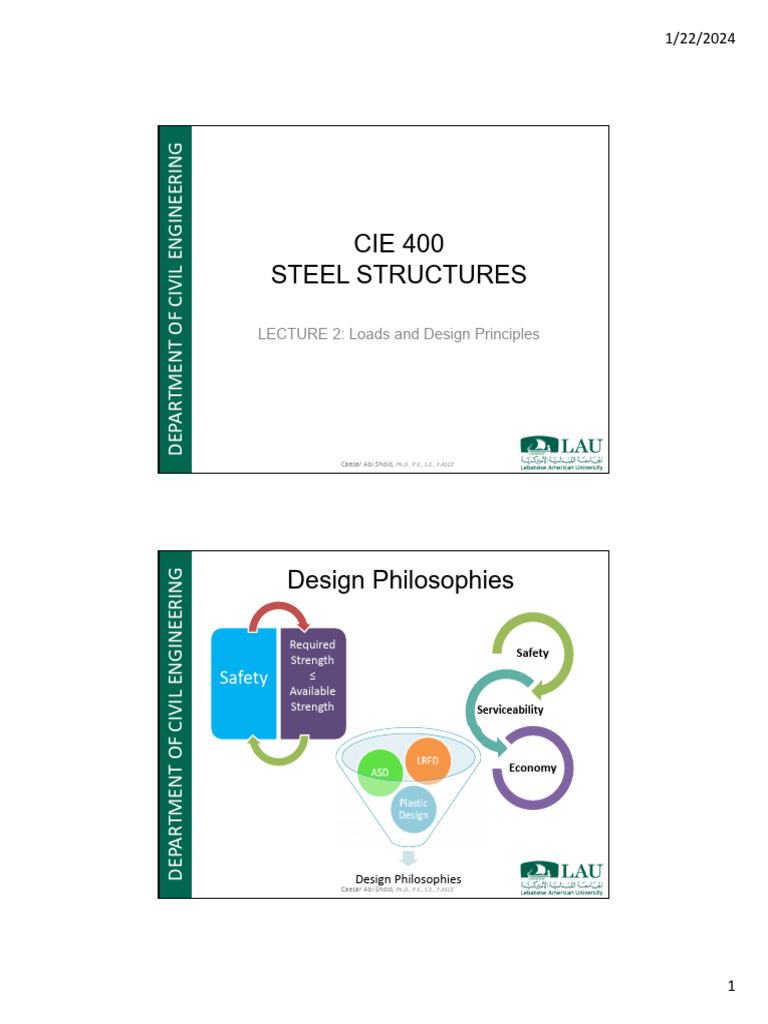 2 - Loads and Design Principles | PDF | Strength Of Materials | Civil ...