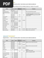 Measurement Units and ISO Codes List | PDF | Parts Per Notation | Litre