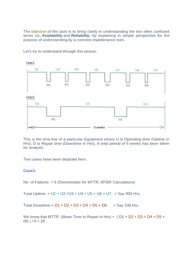 MTTR, MTBR, Failure Rate, Availability and Reliability | PDF