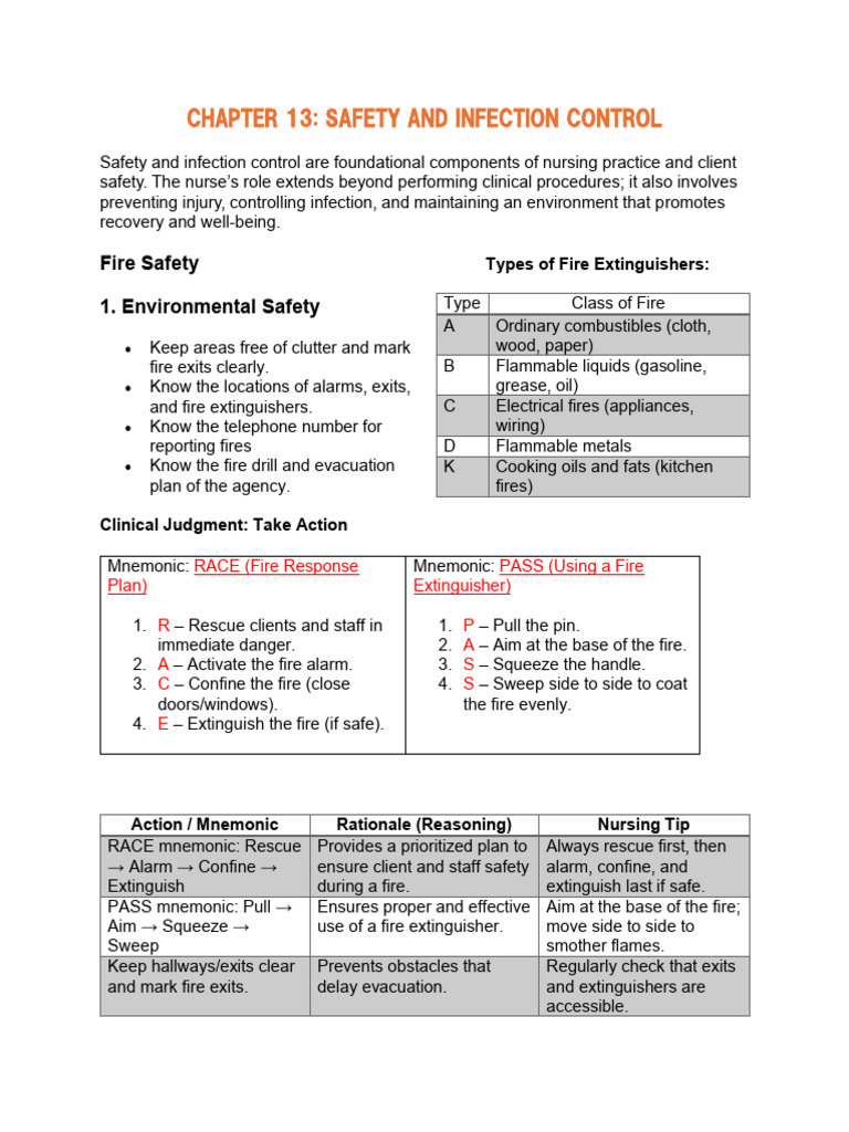 Chapter 13 Safety and Infection Control | PDF