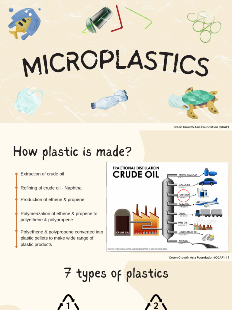 Microplastics Presentation | PDF | Plastic | Polyethylene