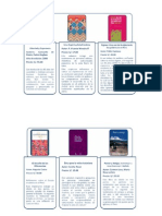 Catálogo Del Centro de Estudios y Publicaciones