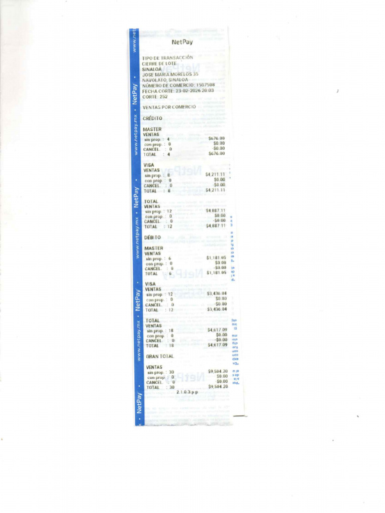 Totalizacion Netpay PPM 23022026 | PDF